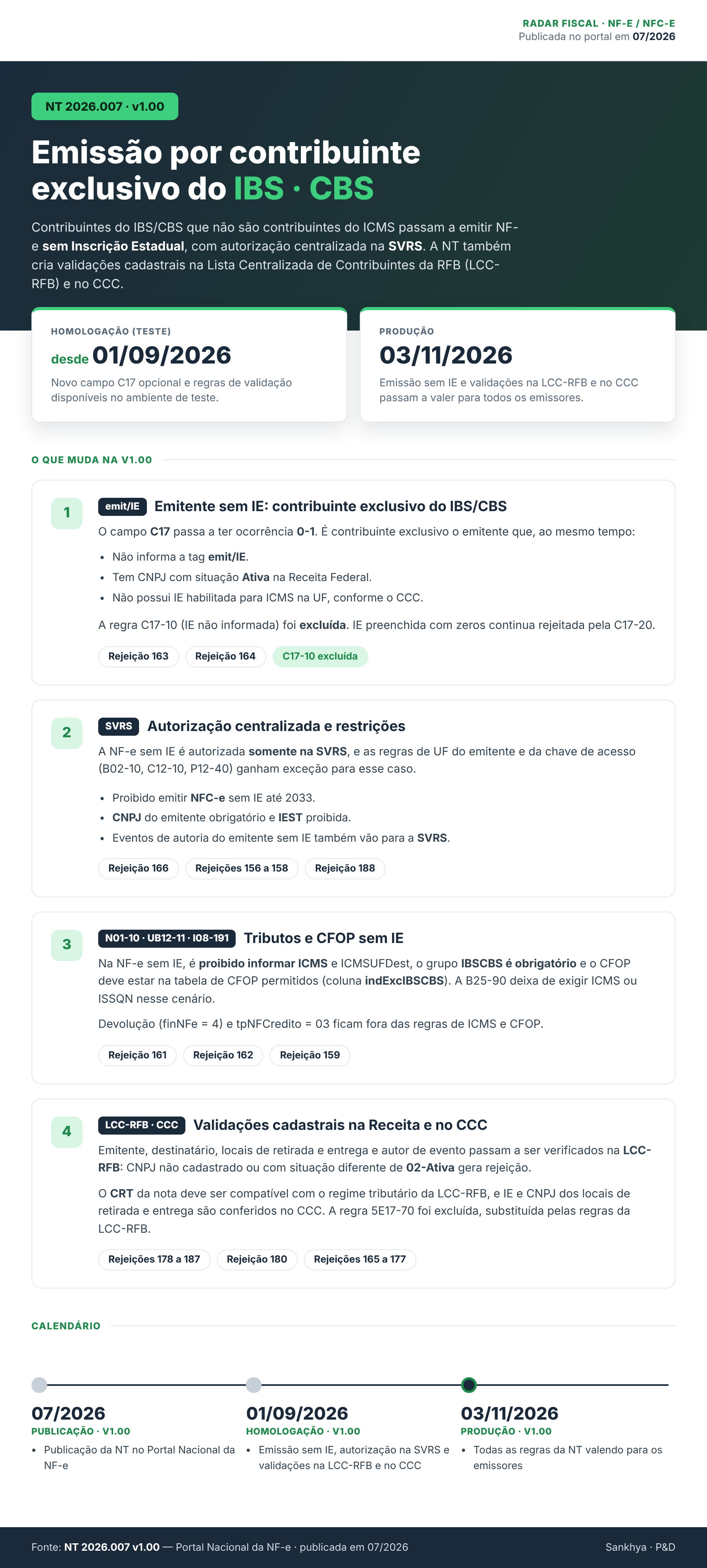 NT_2026.007_v1.00_infografico.png