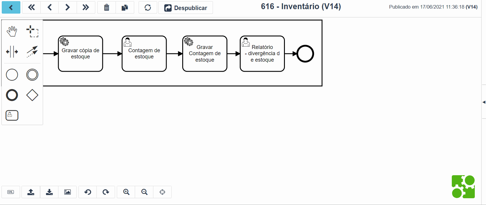 flow4.gif