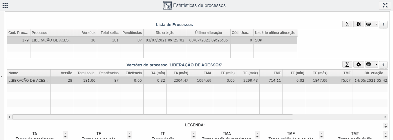detalhes_vers_oprocesso.gif