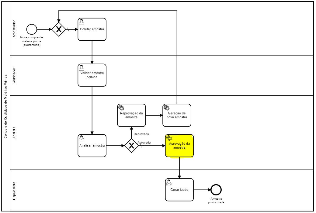 flow13.png