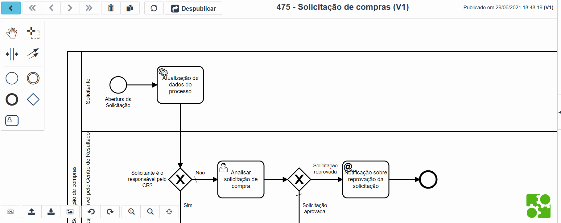 flow2.gif