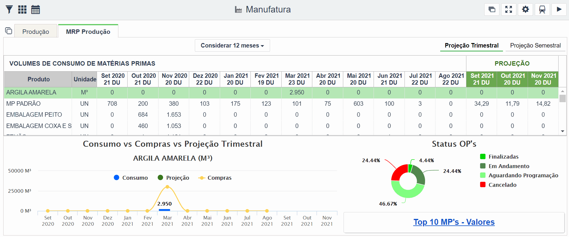 expans__ao_grafico.gif