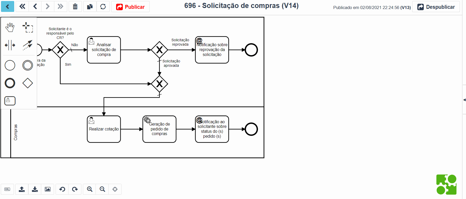 flow3.gif