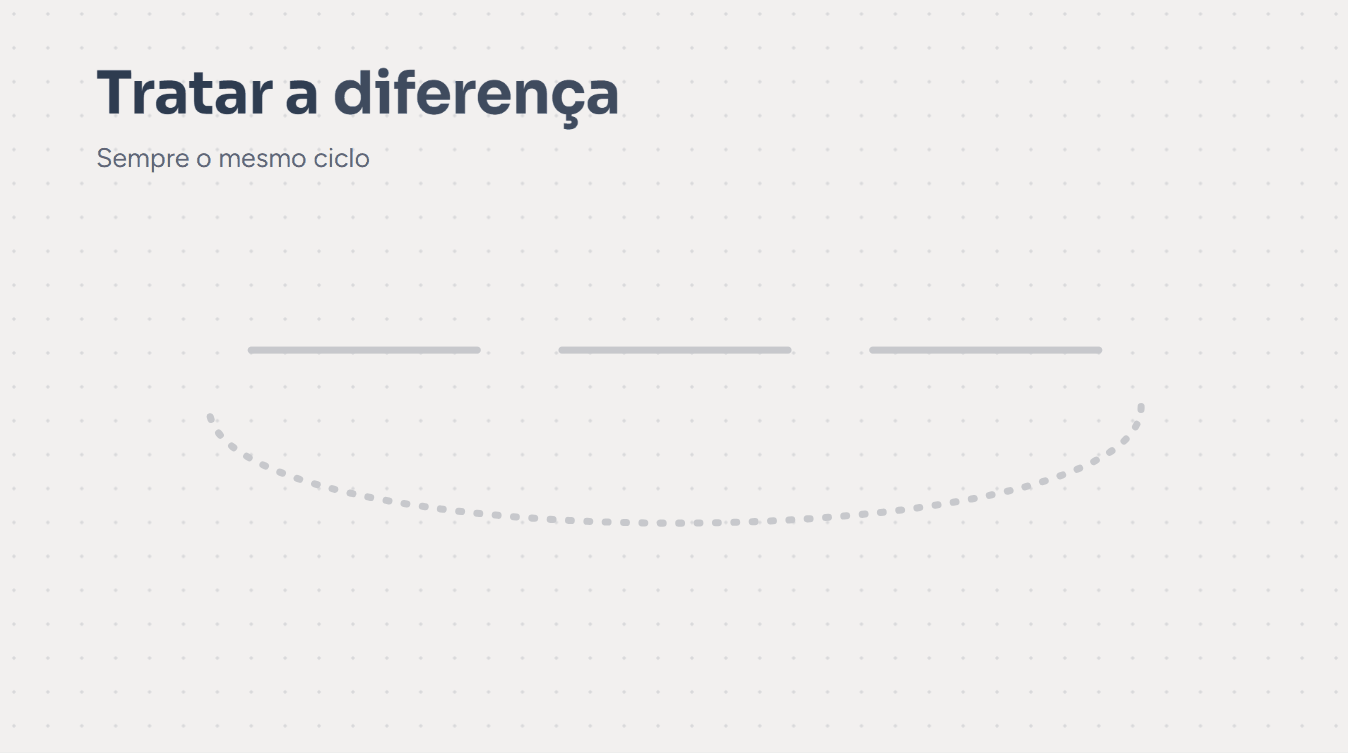 Como tratar uma diferença no S-5002