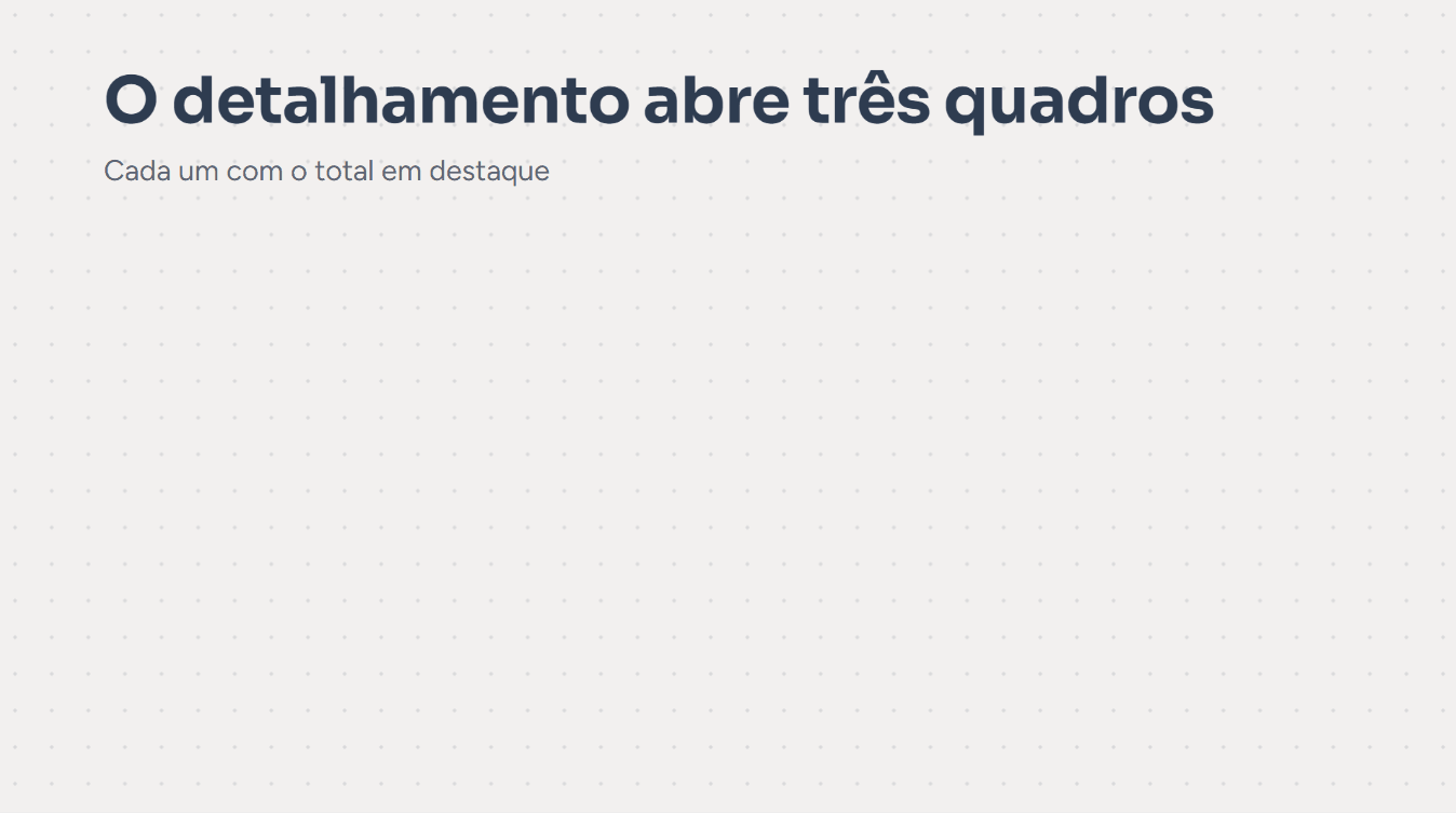 De onde vem cada valor no S-5002
