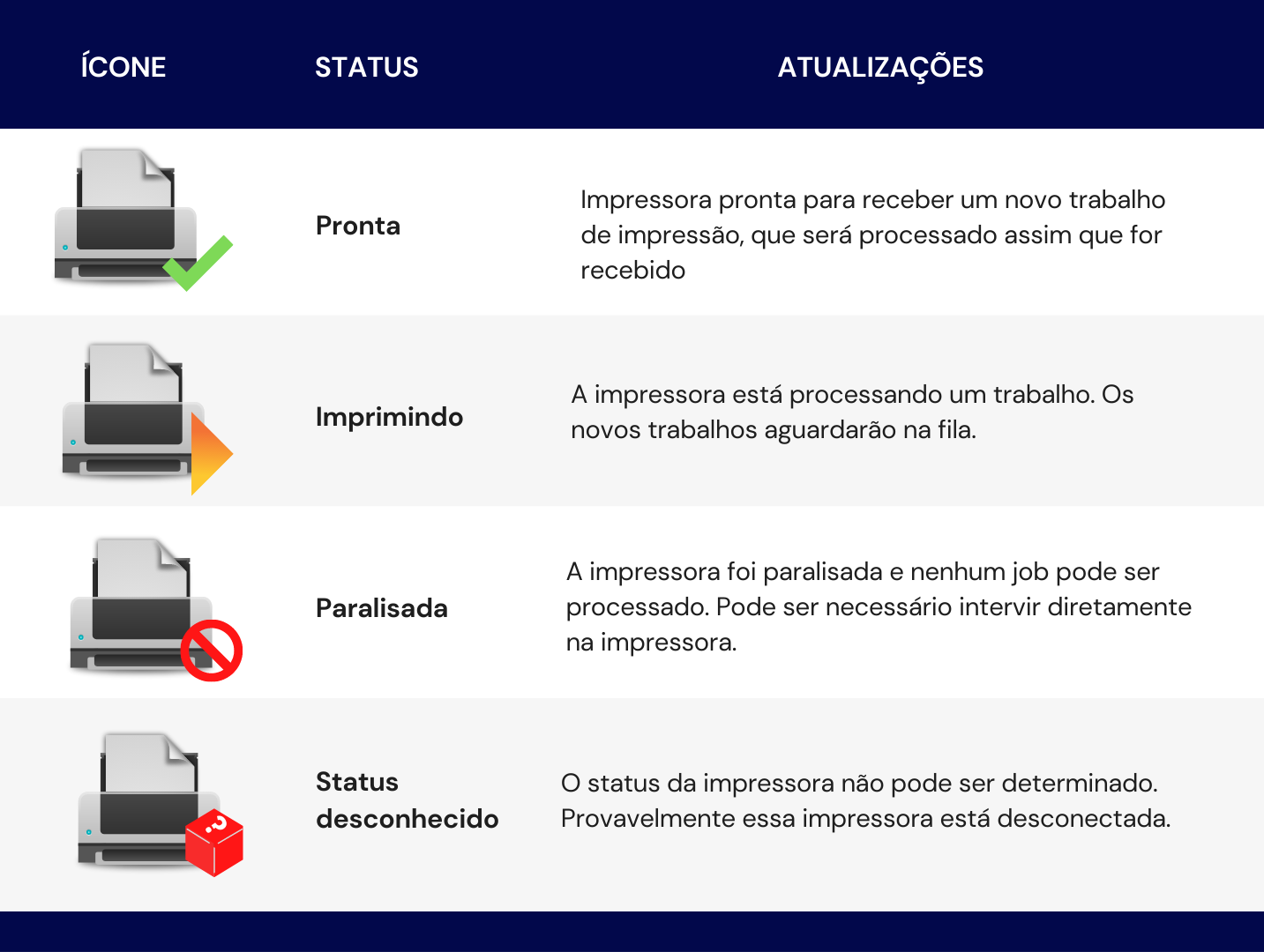 status_impressora.png