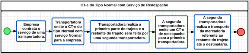 clip7177.png