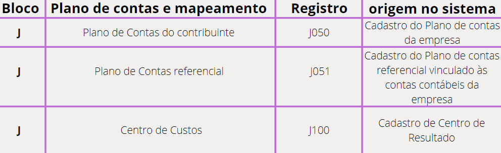 plano_de_contas_e_mapeamento_2.png