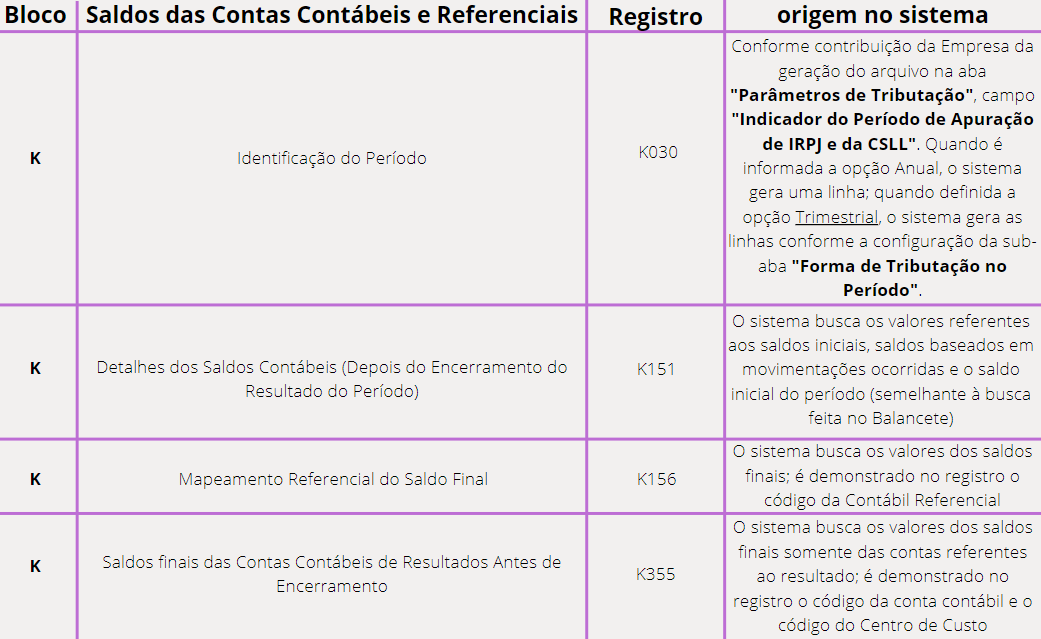 saldos_das_contas.png