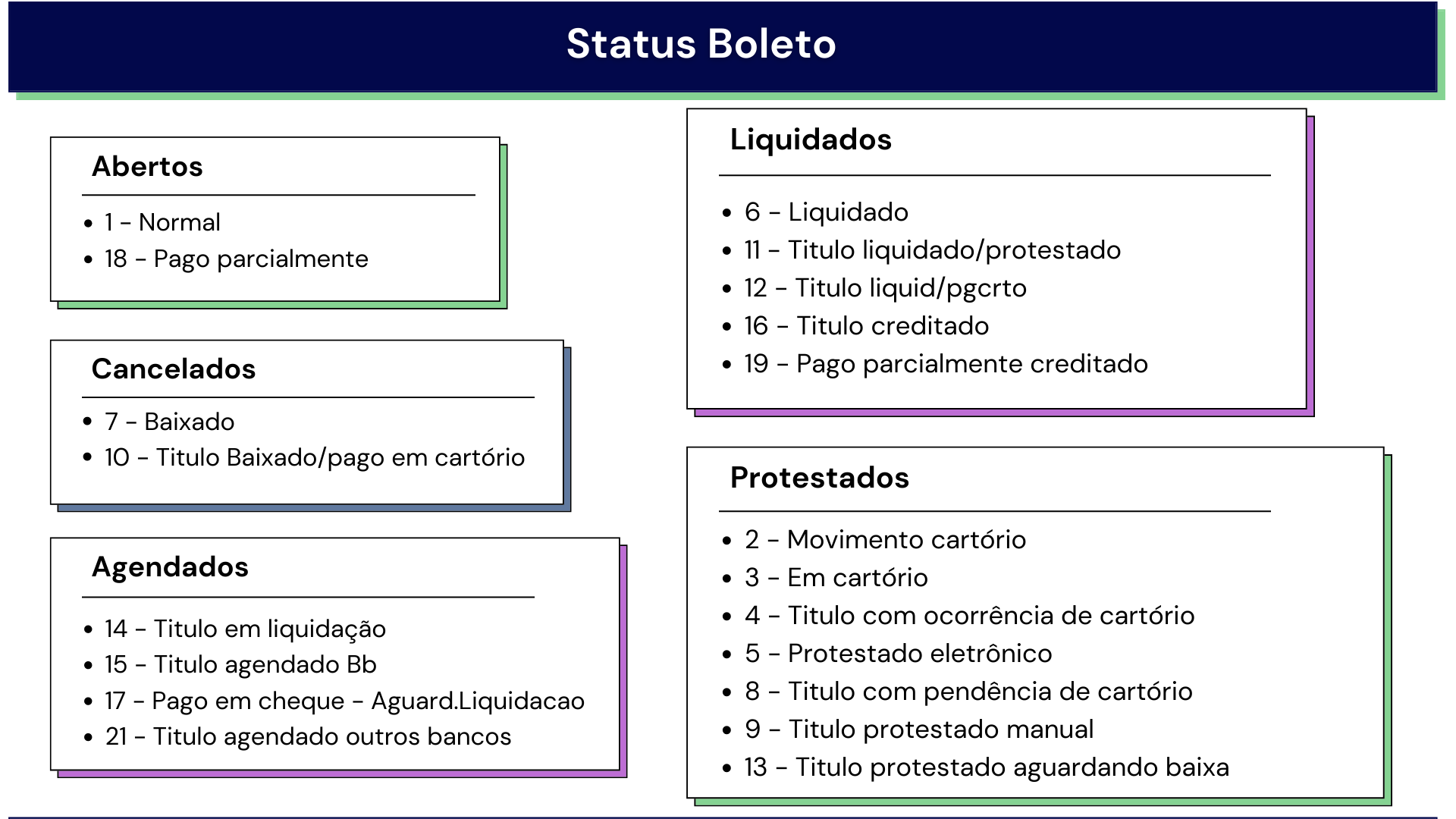Status_boleto___3_.png