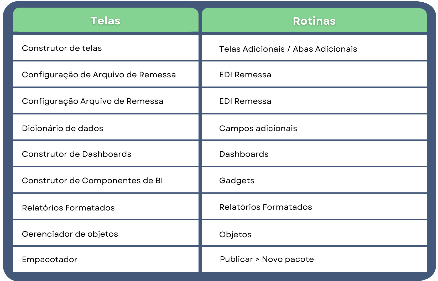 Autoria_de_solu__es_personalizadas__3_.png