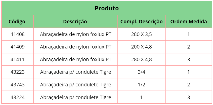 tabela_produto.png