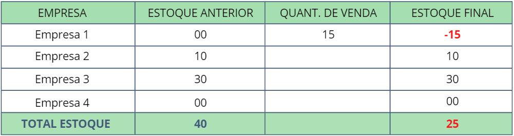 tabela01.png