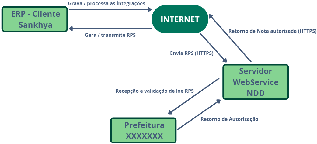 internet.png
