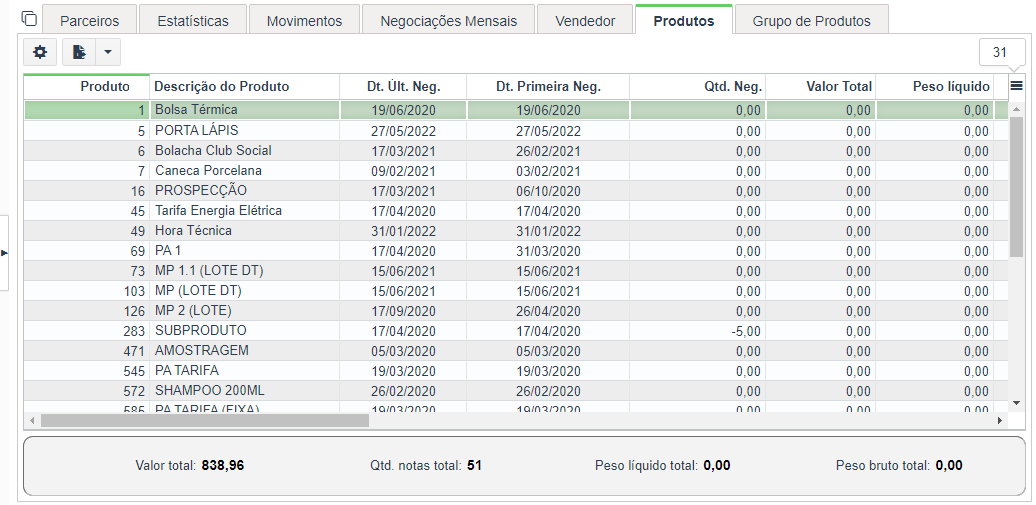 aba_Produtos.png