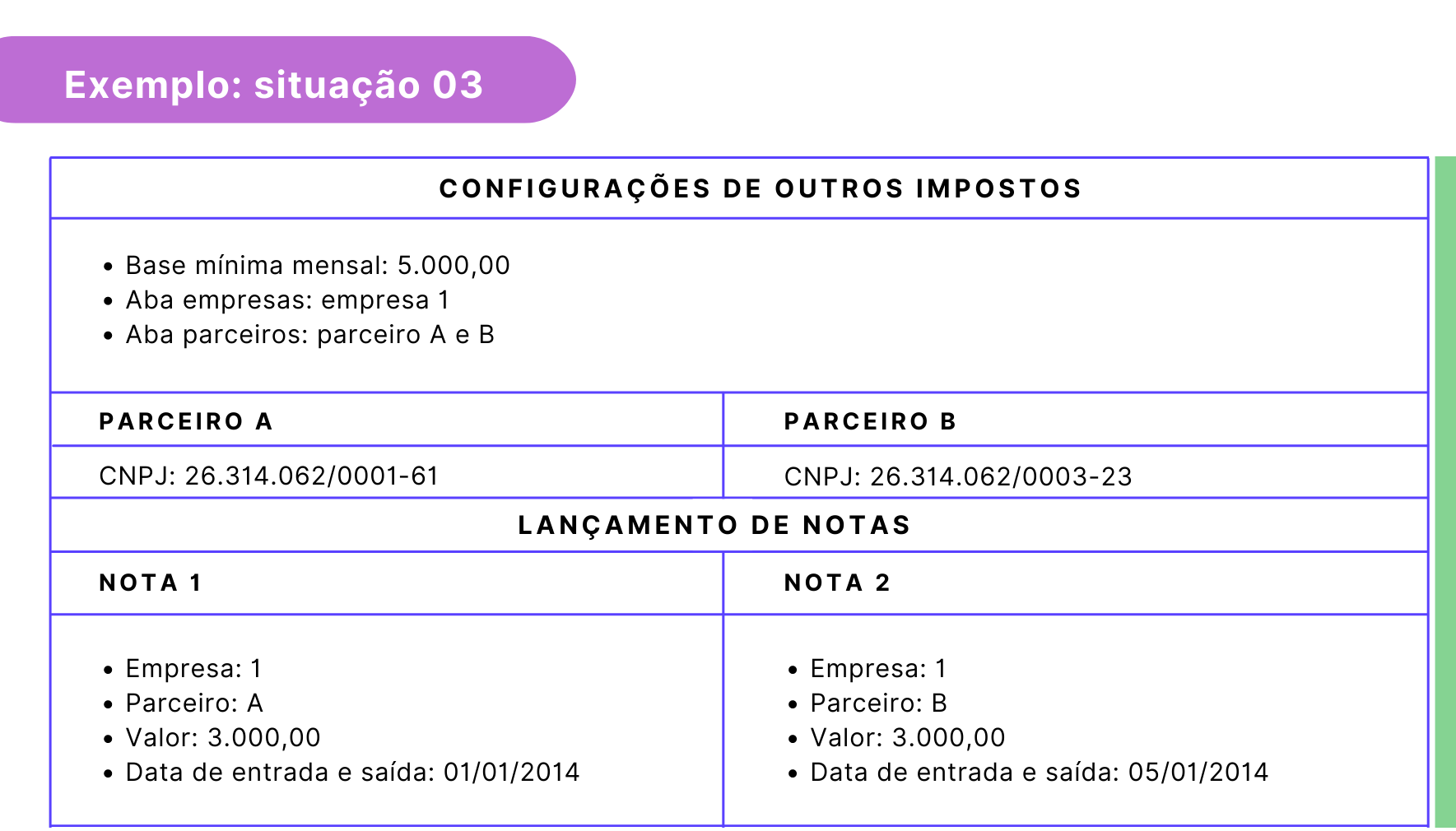 Exemplo_situa__o_03__2_.png