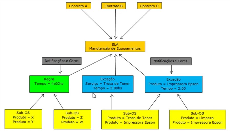Configura__es_SLA__clip6785_.jpg